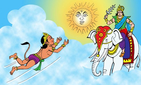 Sun God's Blessings To Hanuman , Birth Of Hanuman