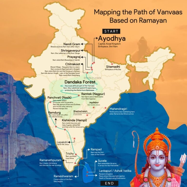 Ramayana Story - Complete Ramayana Story Events In English