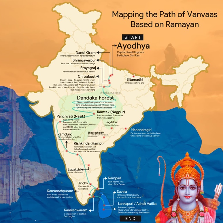 Rama's Exile Route Map , Shri Ram Vanvaas Marg , राम का वनवास मार्ग